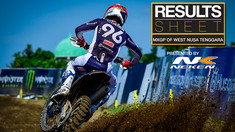 Results Sheet | 2024 MXGP of West Nusa Tenggara